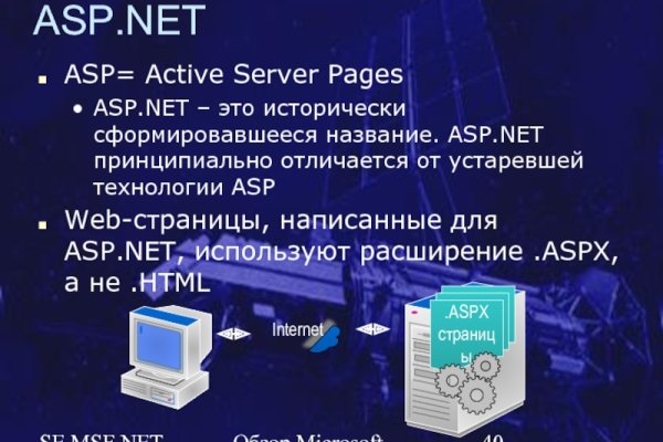 Кракен сайт kra cc